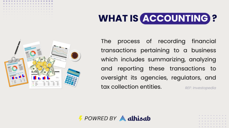 Accounting for Your Business: Definition of accounting | Al Hisab