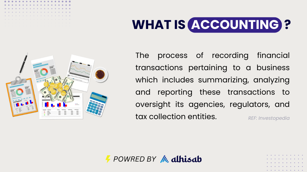 Accounting for Your Business Definition of accounting & how accounting works