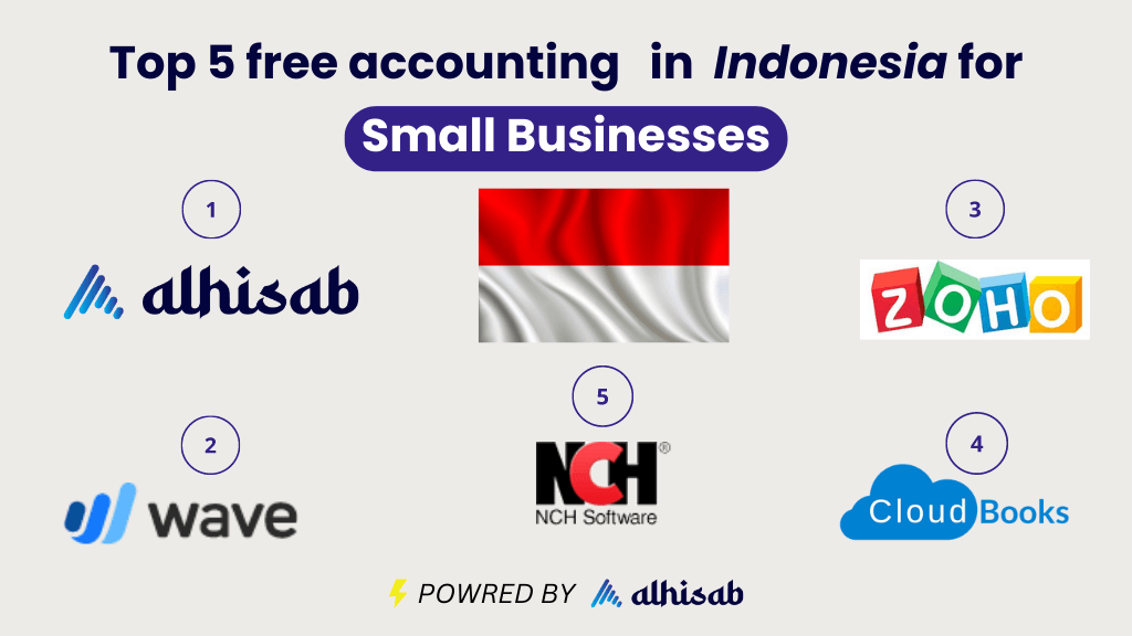 Top-5-free-accounting-software-in-Indonesia